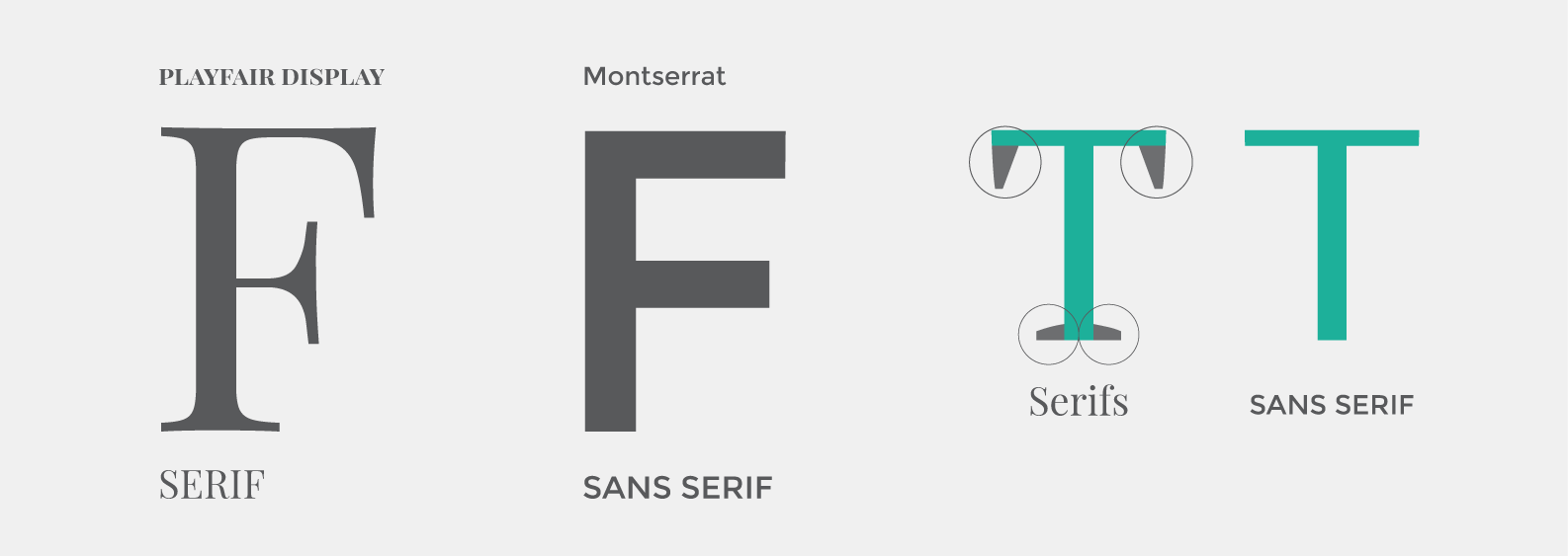 serif-sans-serif-fonts