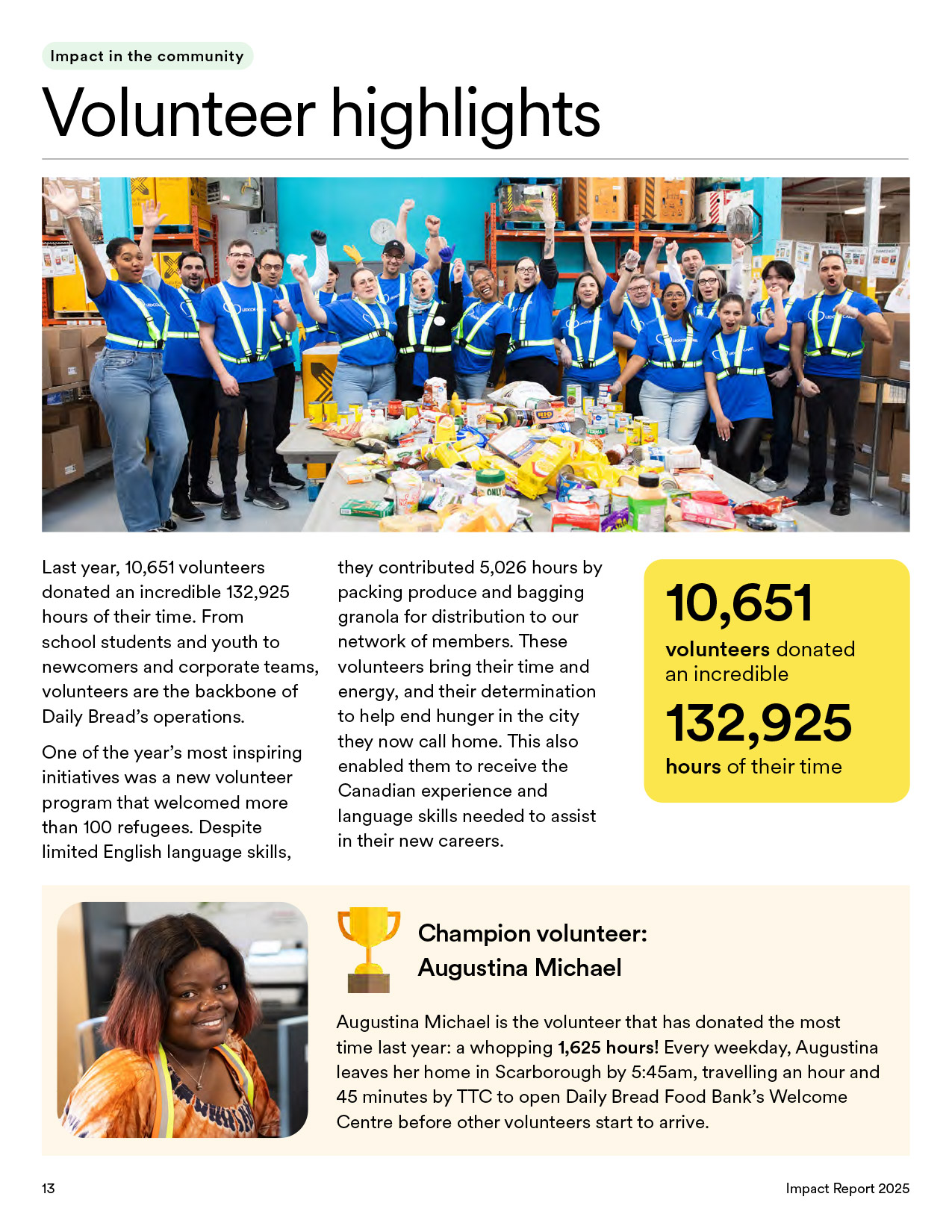 Daily Bread Food Bank 2025 Impact Report – accessible report design by Universe Design Studio