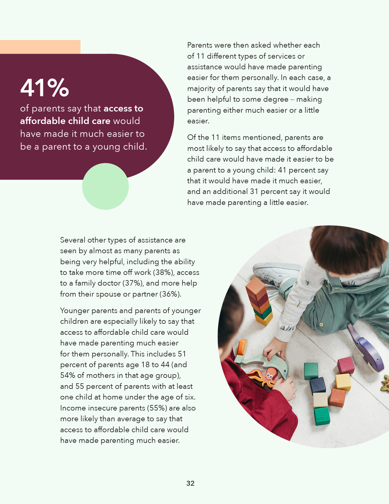 Canadian Child Care Survey Report Design