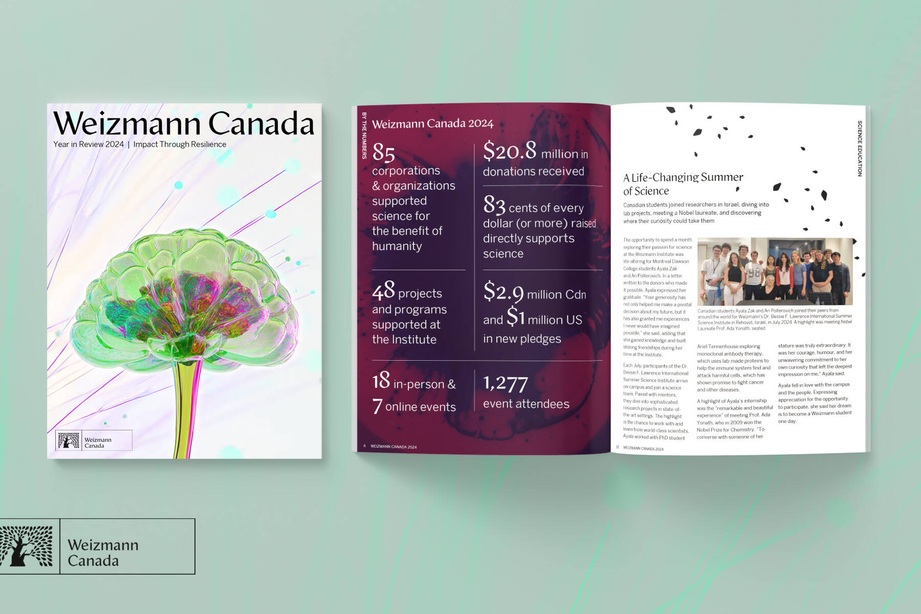 impact report design canada research institute