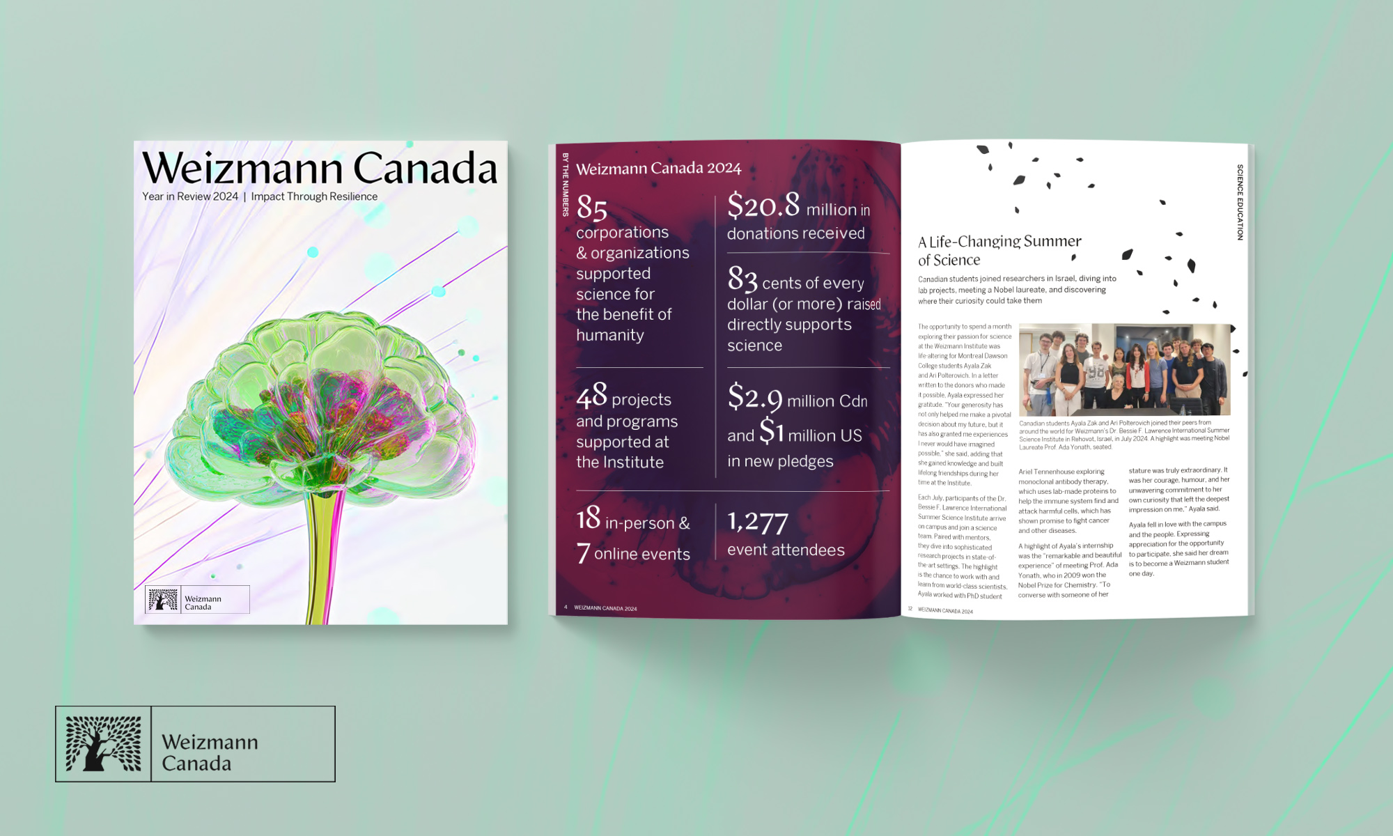 impact report design canada research institute