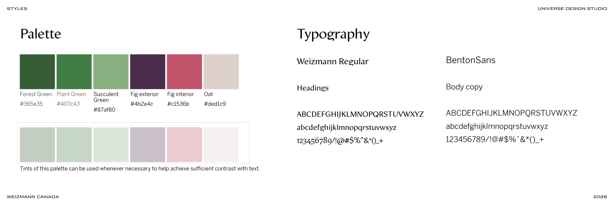 WeizmannCanada-SeedingHope_StyleGuide-4