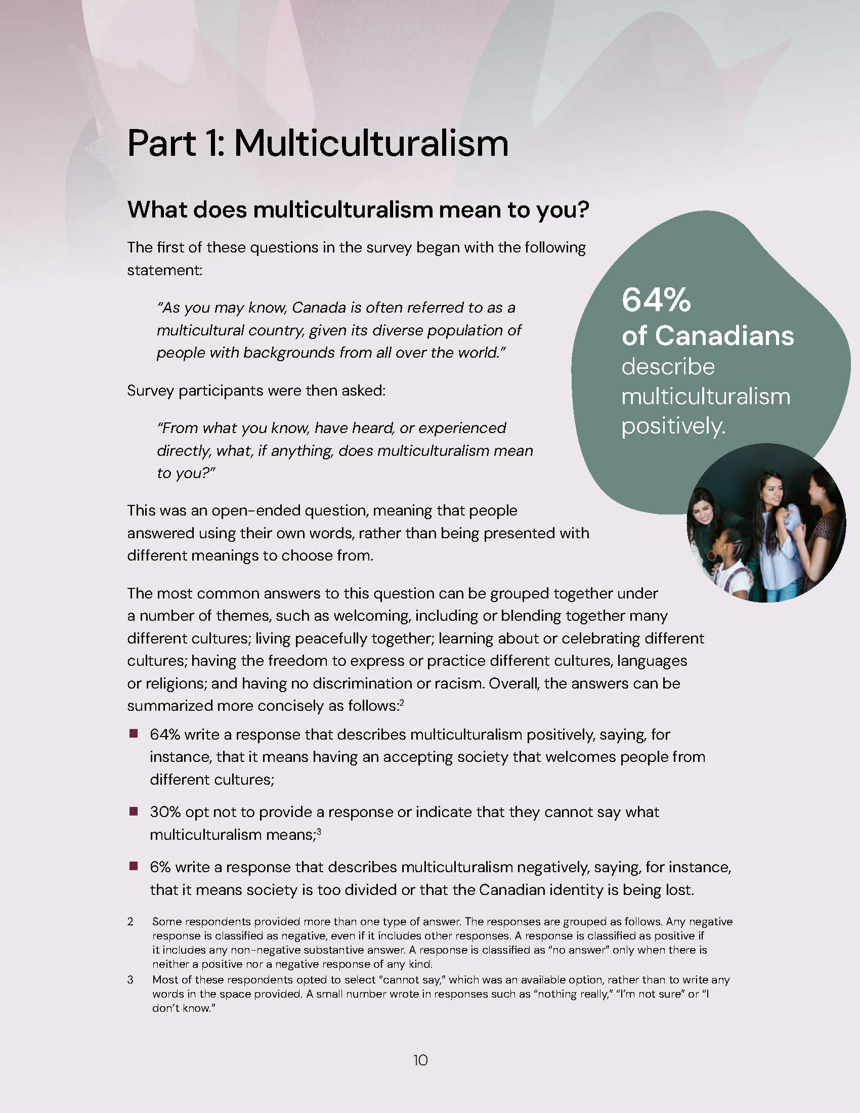 Accessible report design for the Canadian Perspectives on Multiculturalism and Diversity research publication featuring custom branding, AI-generated artwork, and clear information design.