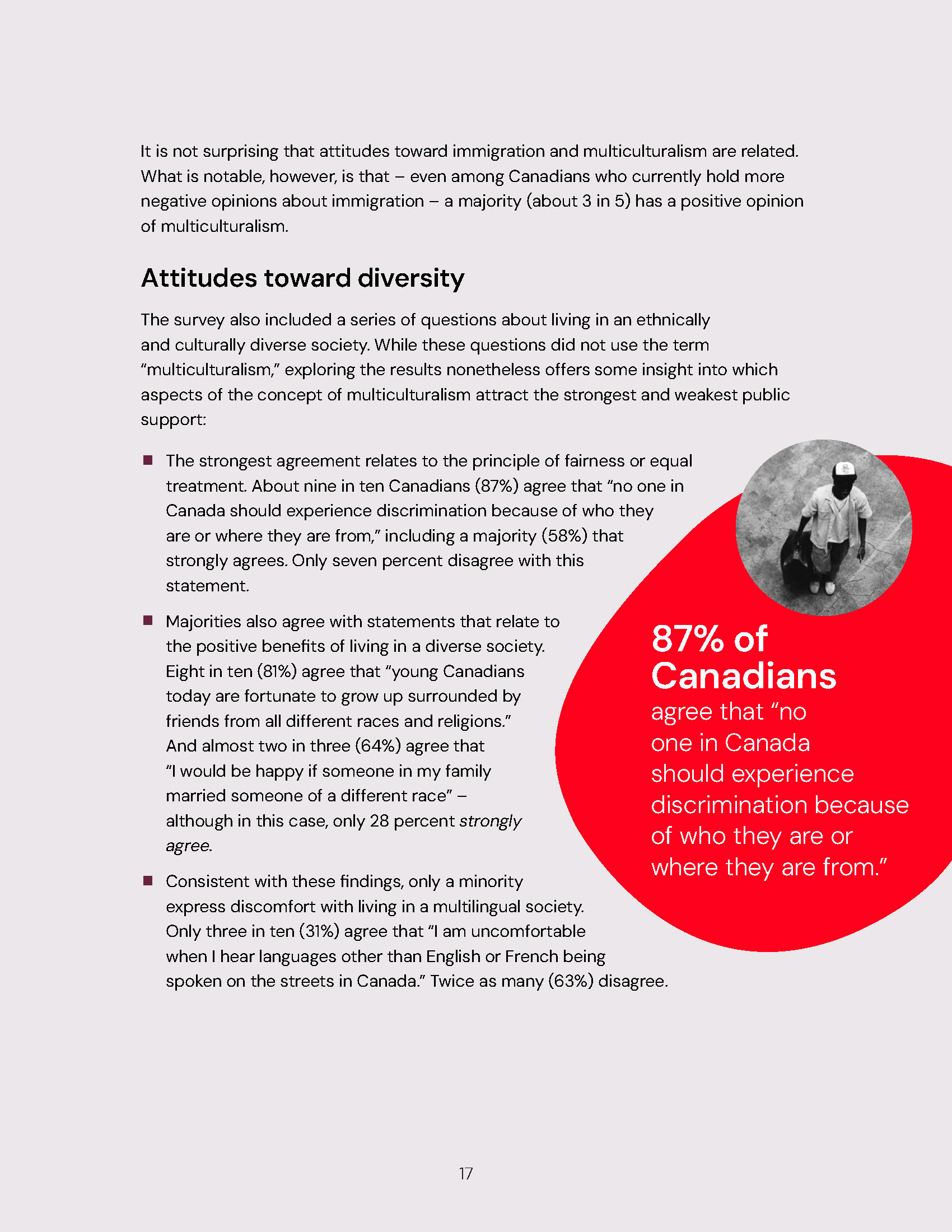 Accessible report design for the Canadian Perspectives on Multiculturalism and Diversity research publication featuring custom branding, AI-generated artwork, and clear information design.