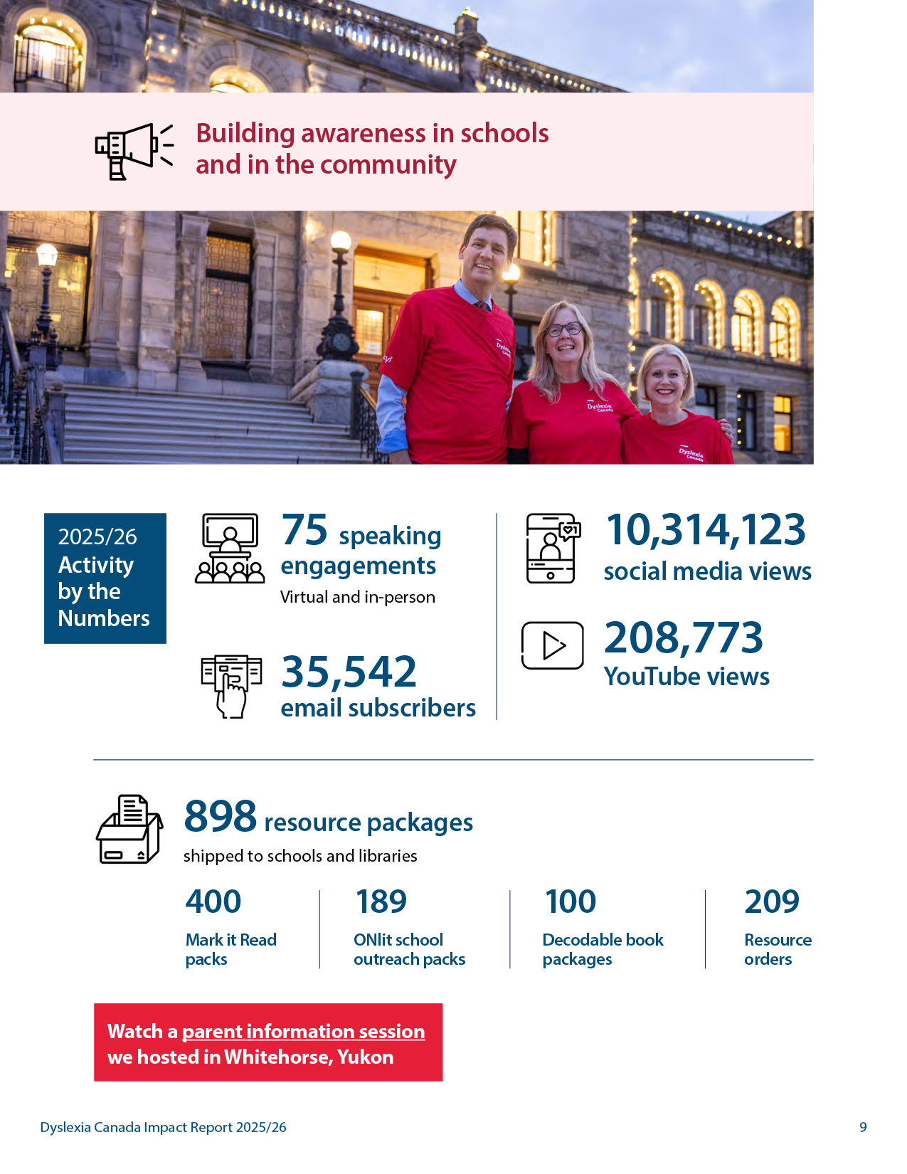 Dyslexia-Canada_Impact-Report-2025 design toronto graphic designer accessibility