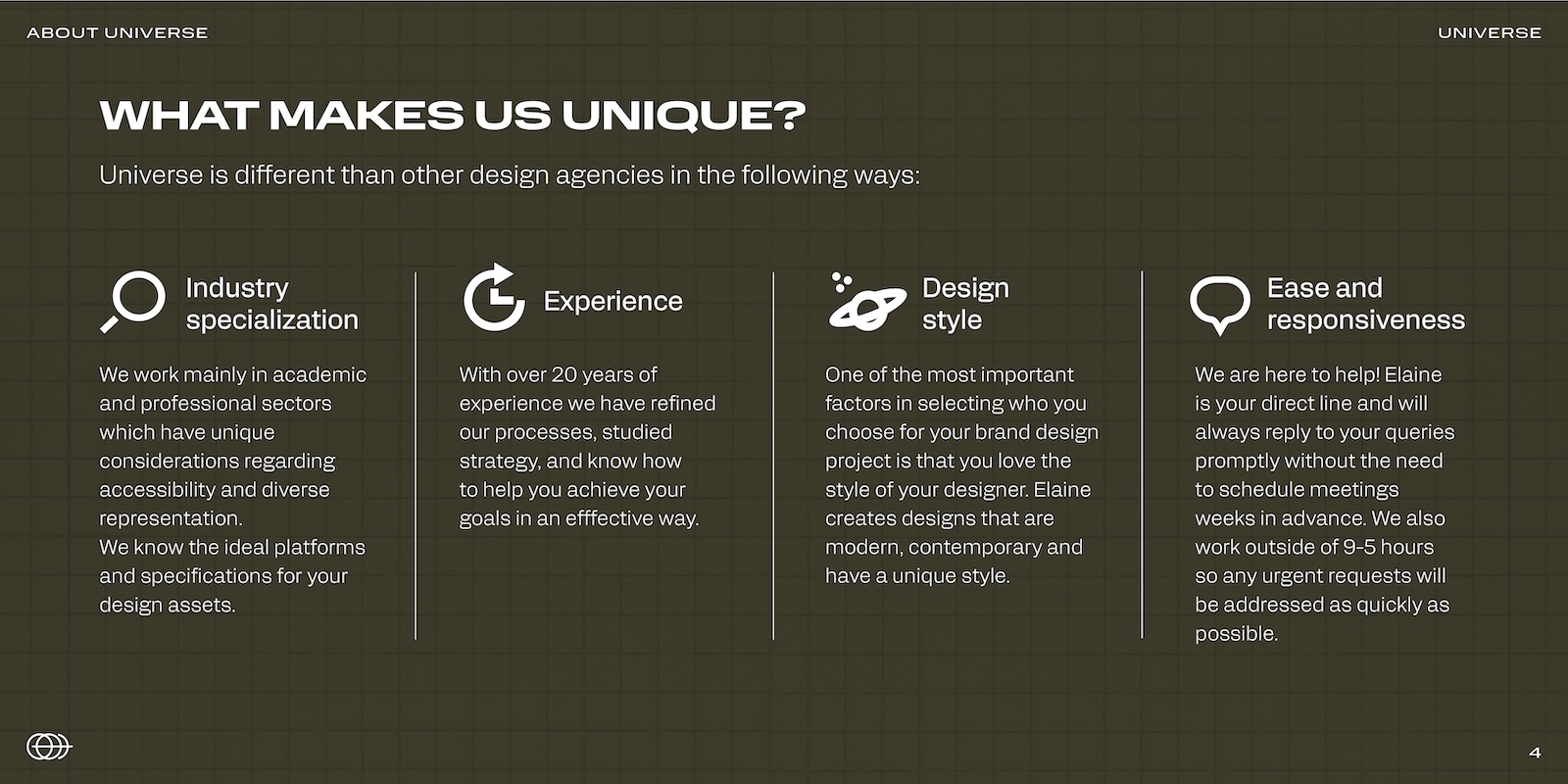 Presentation design for branded, engaging presentations and slide decks.