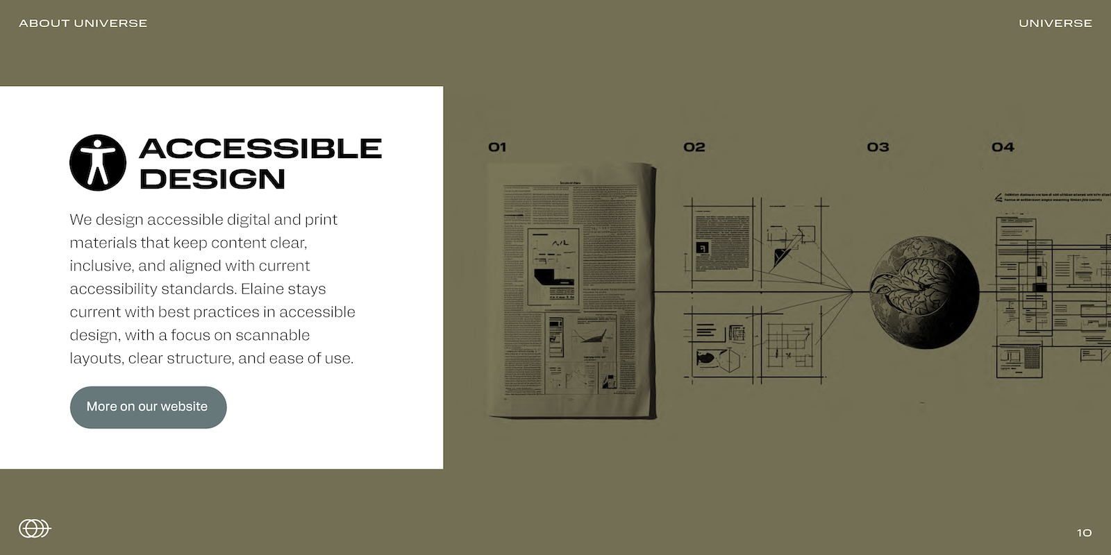 Presentation design for branded, engaging presentations and slide decks.
